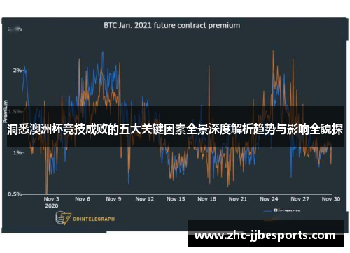 洞悉澳洲杯竞技成败的五大关键因素全景深度解析趋势与影响全貌探