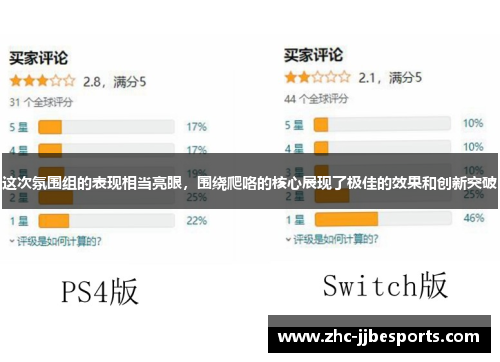 这次氛围组的表现相当亮眼，围绕爬咯的核心展现了极佳的效果和创新突破