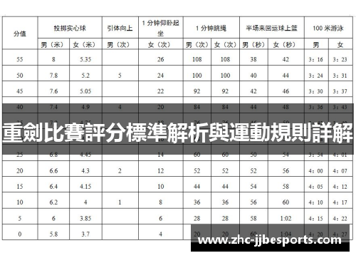 重劍比賽評分標準解析與運動規則詳解 重劍比賽評分標準解析與運動規則詳解