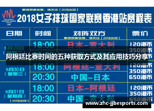 阿根廷比赛时间的五种获取方式及其应用技巧分享 阿根廷比赛时间的五种获取方式及其应用技巧分享