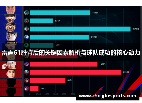 雷霆61胜背后的关键因素解析与球队成功的核心动力