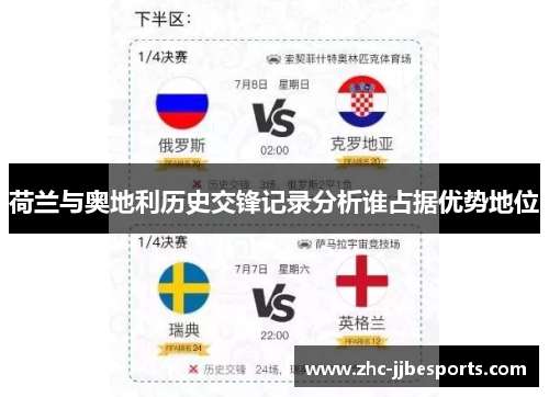 荷兰与奥地利历史交锋记录分析谁占据优势地位 荷兰与奥地利历史交锋记录分析谁占据优势地位