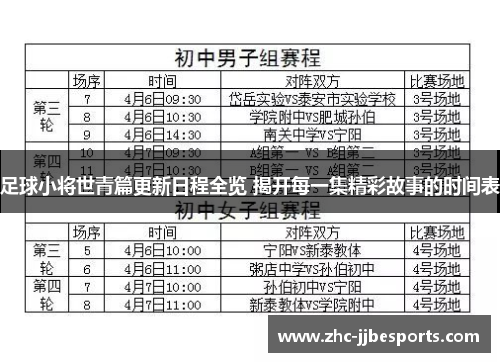 足球小将世青篇更新日程全览 揭开每一集精彩故事的时间表