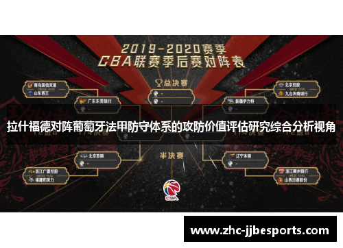 拉什福德对阵葡萄牙法甲防守体系的攻防价值评估研究综合分析视角