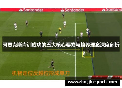 阿贾克斯青训成功的五大核心要素与培养理念深度剖析