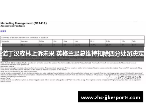 诺丁汉森林上诉未果 英格兰足总维持扣除四分处罚决定 诺丁汉森林上诉未果 英格兰足总维持扣除四分处罚决定
